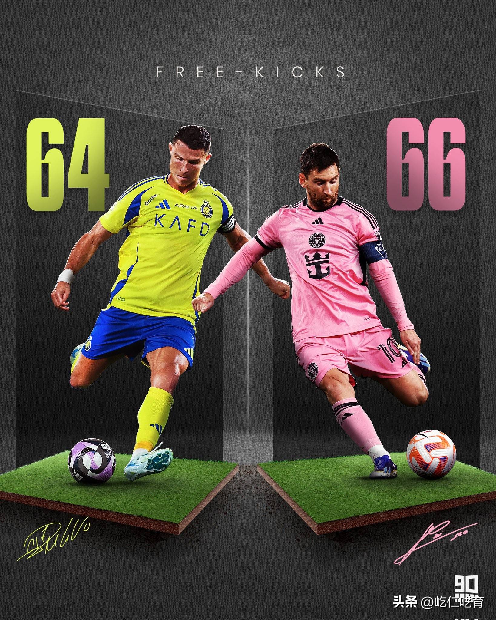 C罗焦点对战,穆雷与50激战皇家马德里分钟,领先优势明显胜负难料!的简单介绍 C罗焦点对战,穆雷与50激战皇家马德里分钟,领先优势明显胜负难料!的简单介绍