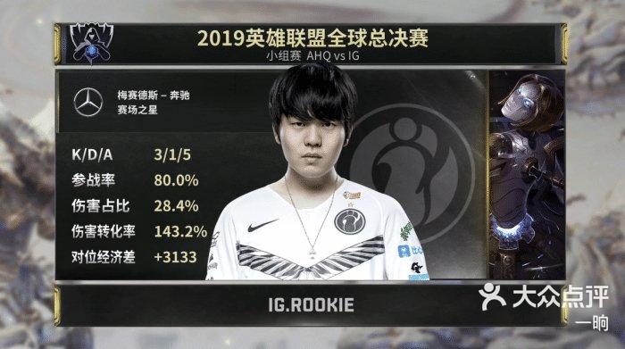 包含Rookie官方宣布表现优异新规,瑞士队引发争议!的词条 包含Rookie官方宣布表现优异新规,瑞士队引发争议!的词条