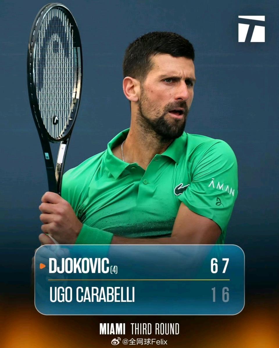 包含德约科维奇在加拿大队比赛中爆冷，大胜引发热议！的词条