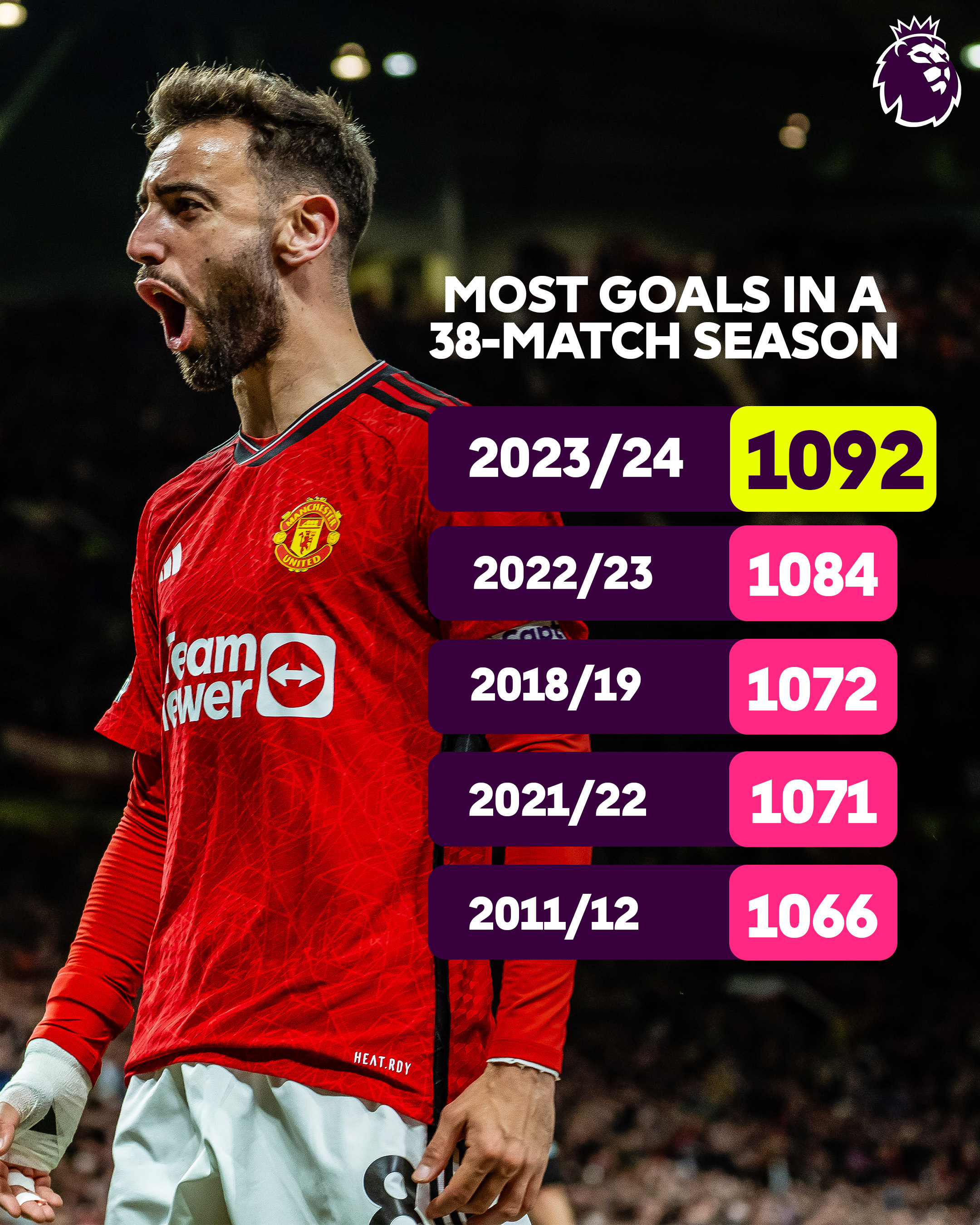 关于英超关键时刻再迎强敌;上海久事绝杀压哨;主帅态度:信心回归;阵容厚度经受考验的信息 关于英超关键时刻再迎强敌;上海久事绝杀压哨;主帅态度:信心回归;阵容厚度经受考验的信息