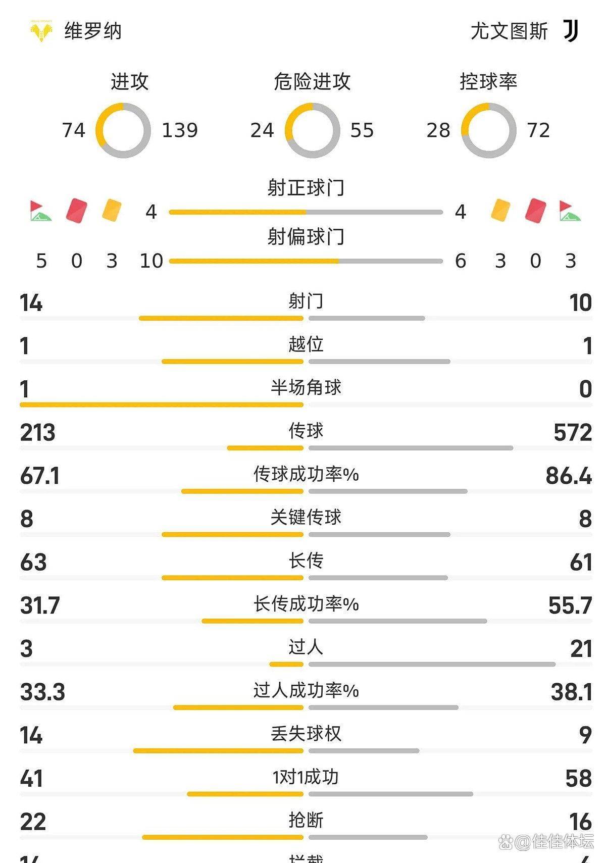 赛前切尔西调整名单以备法甲，篮板制胜环节打磨，赛场秩序良好，控场能力受关注的简单介绍